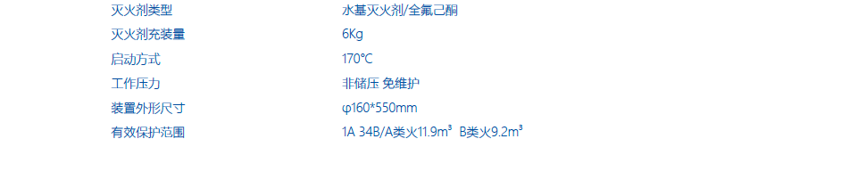 产品资料