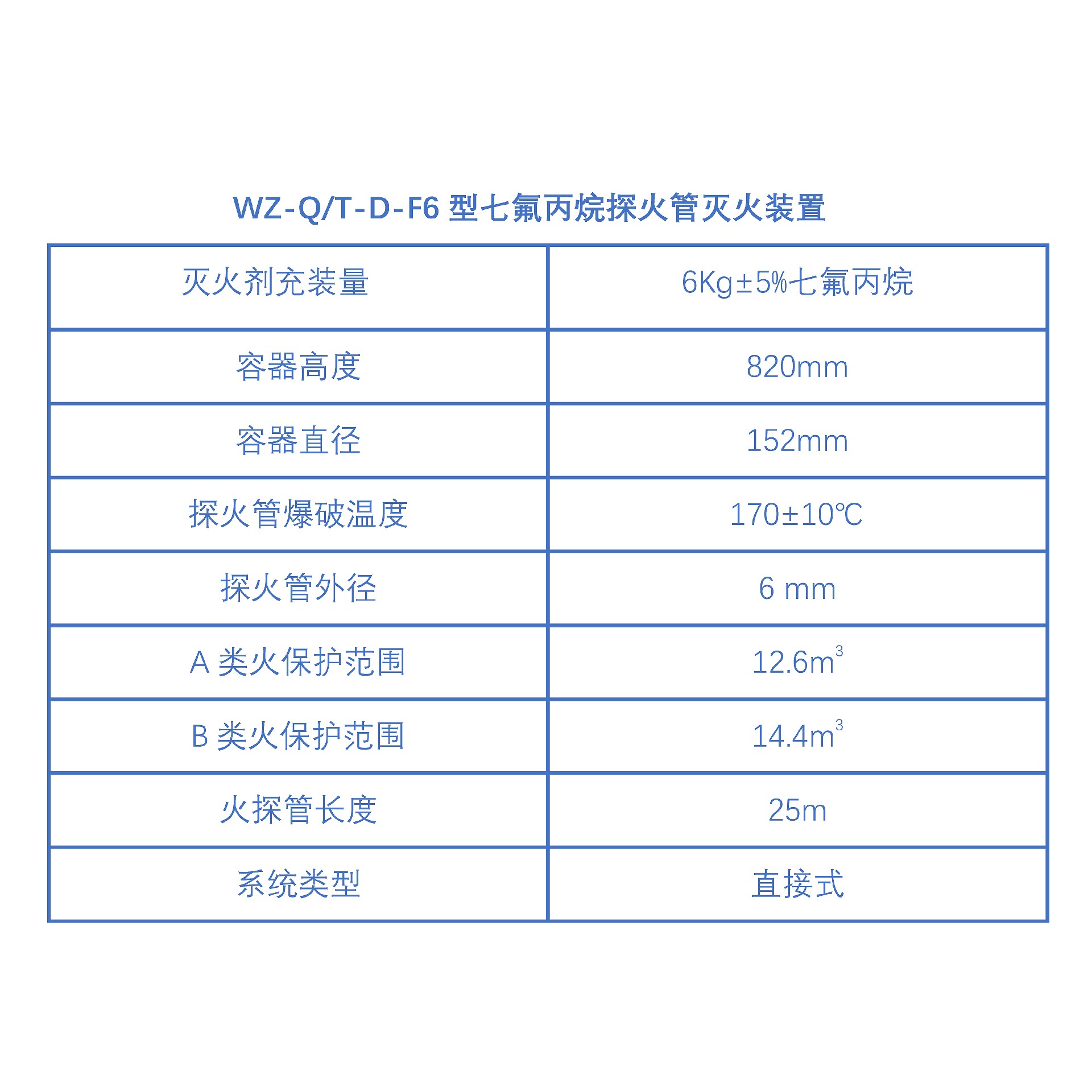 F6参数.jpg