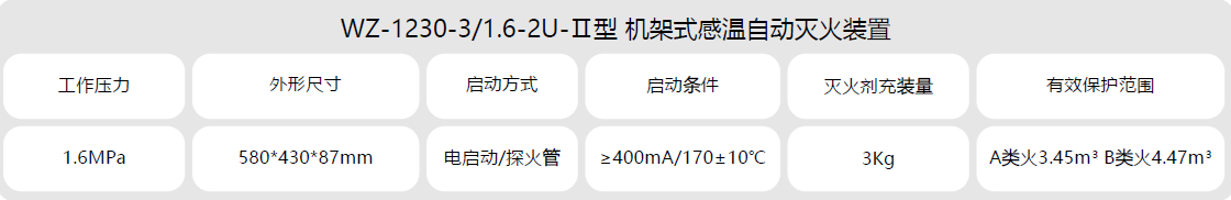 参数二.png