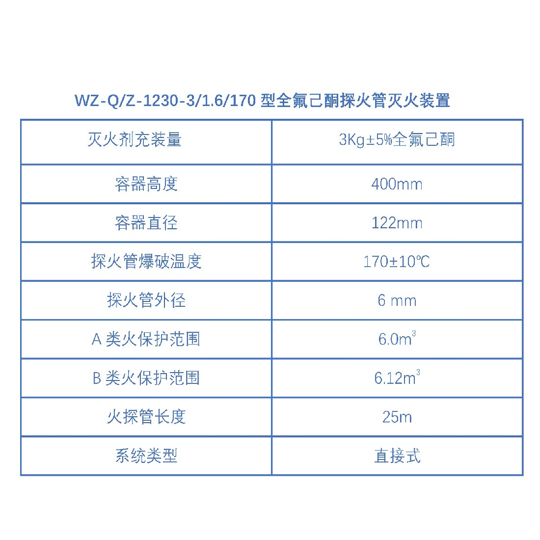 全氟己酮3公斤参数.jpg