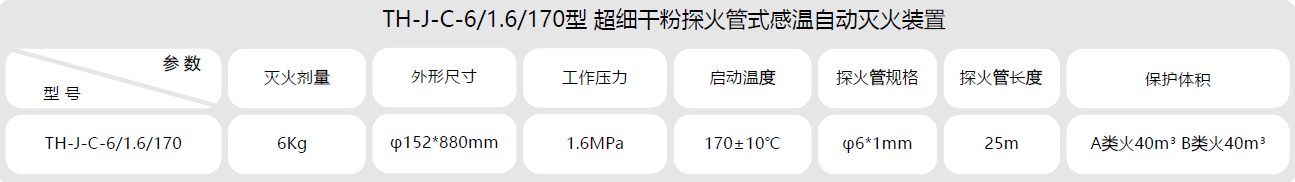 超细6参数.png
